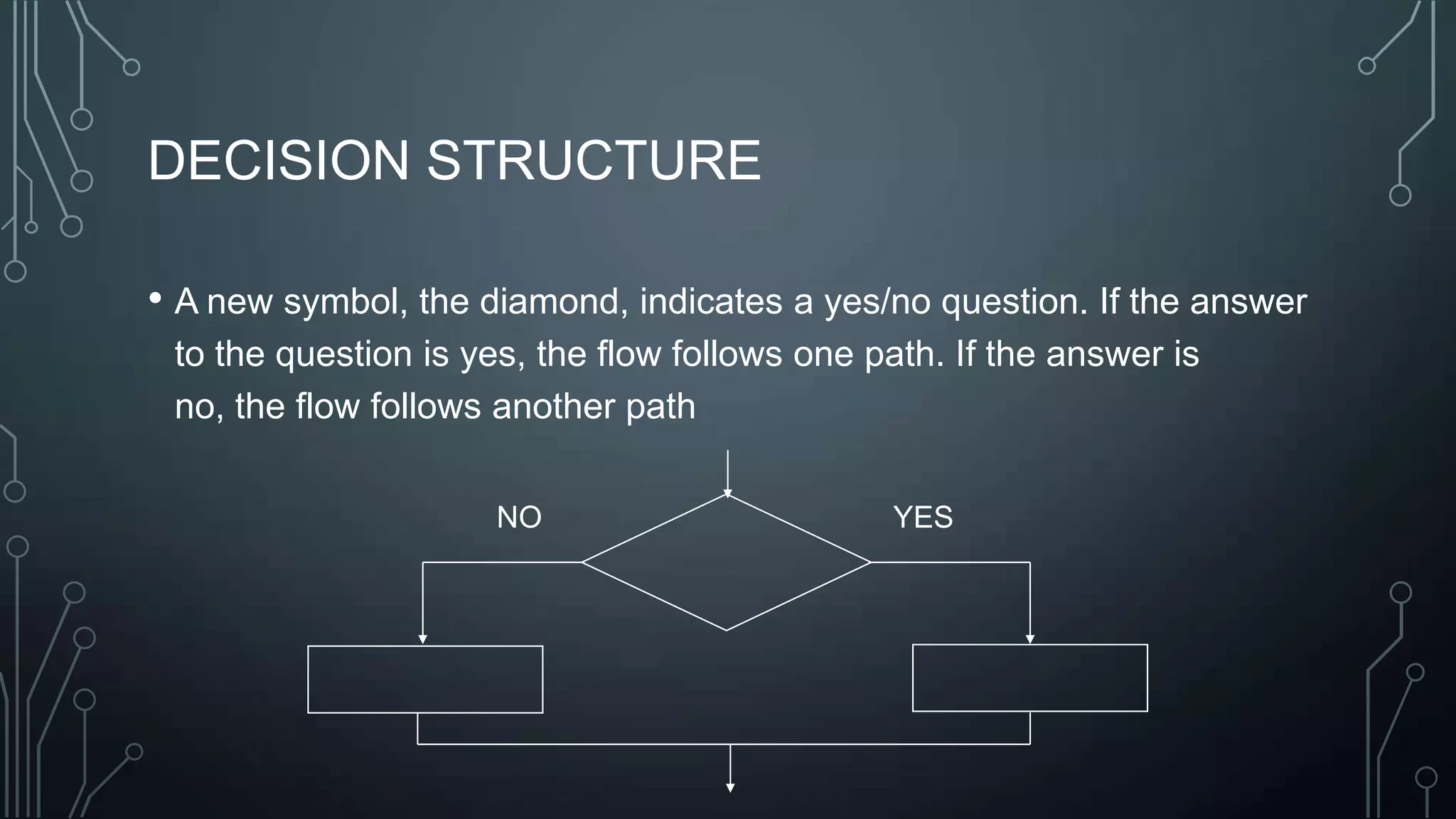 Flow chart programming | PPTX