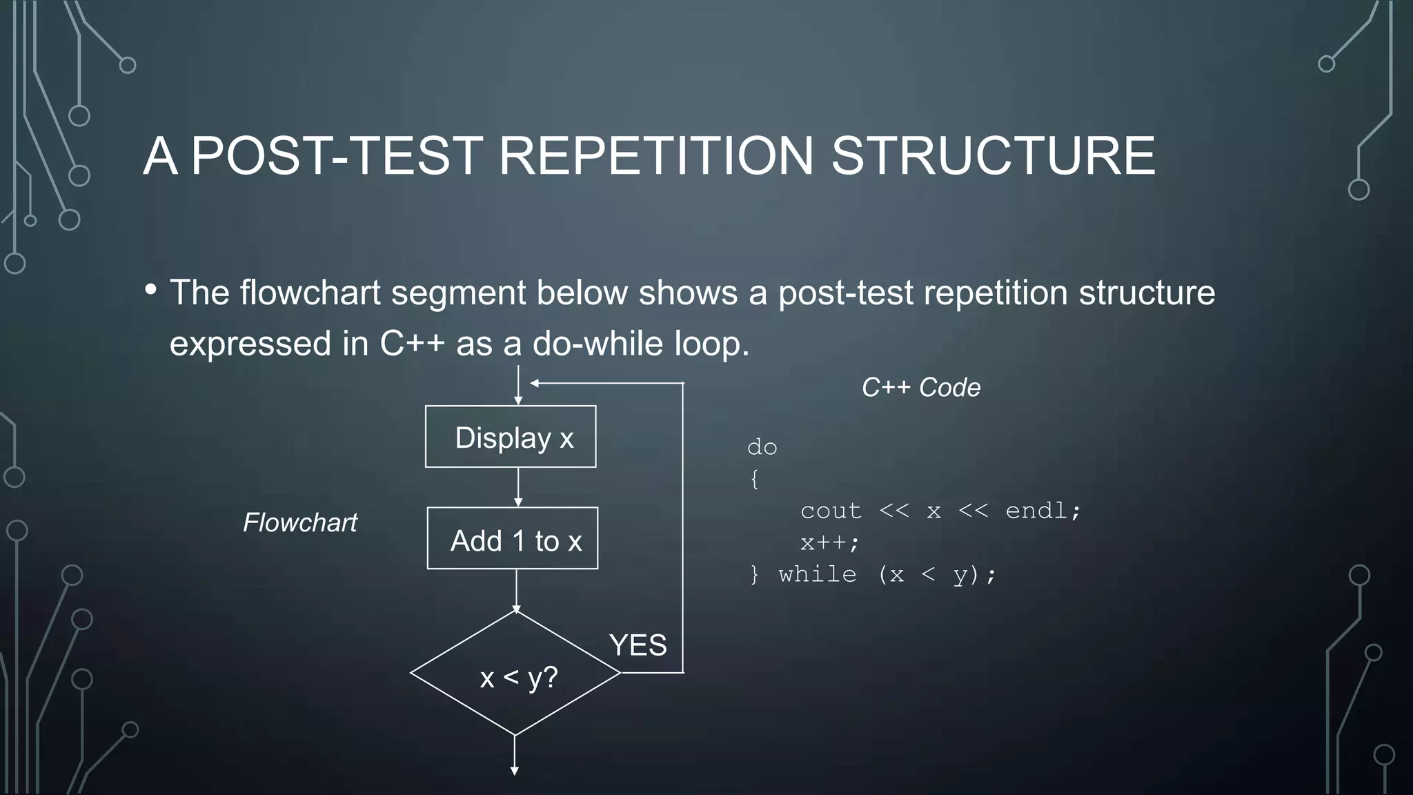 Flow chart programming | PPTX