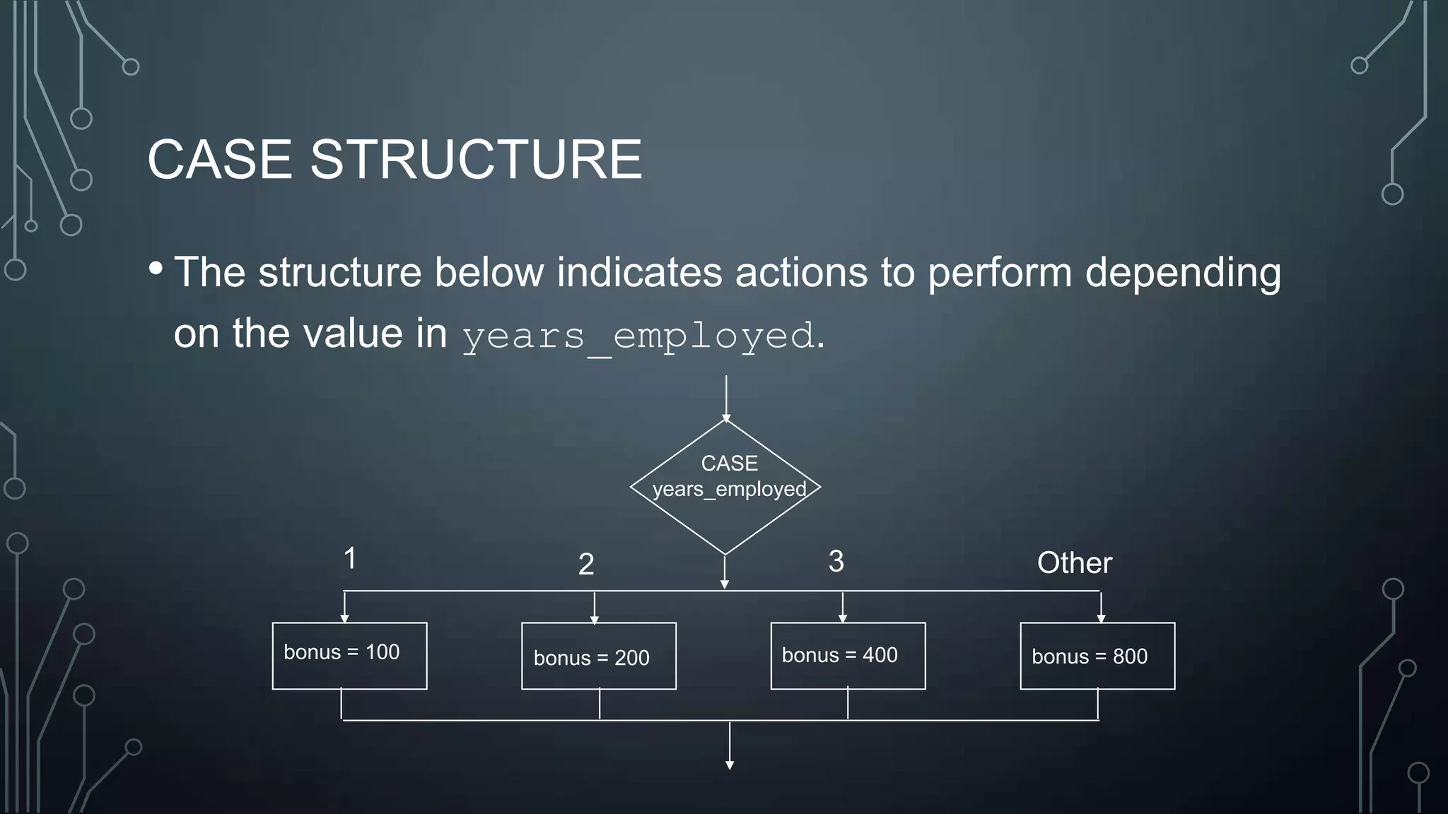 Flow chart programming | PPTX