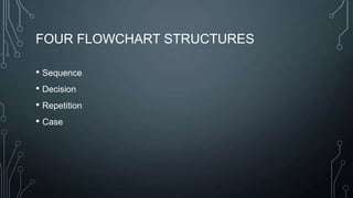 Flow chart programming | PPTX