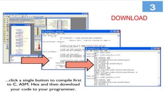 Flow chart programming | PPTX
