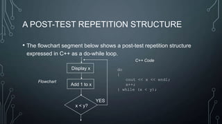 curupira program flow chart curupira program flow chart
