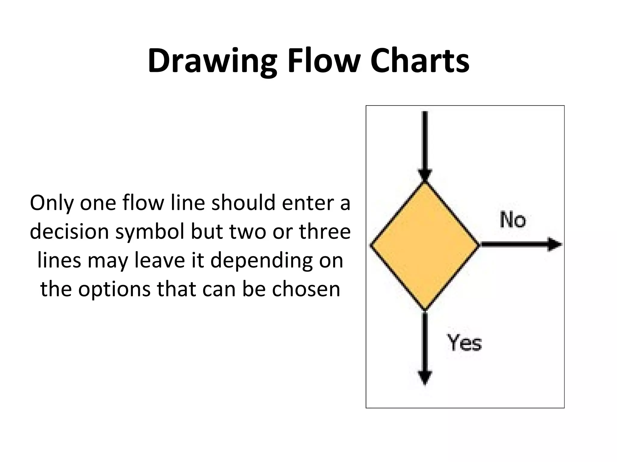Drawing Flow Charts
Only one flow line should enter a
decision symbol but two or three
 lines may leave it depending on
  the options that can be chosen