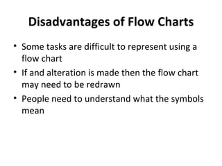 Disadvantages of Flow Charts
• Some tasks are difficult to represent using a
  flow chart
• If and alteration is made then the flow chart
  may need to be redrawn
• People need to understand what the symbols
  mean
 