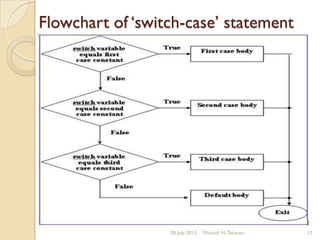 Flowcharts | PPSX