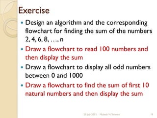 Exercise
 Design an algorithm and the corresponding
flowchart for finding the sum of the numbers
2, 4, 6, 8, …, n
 Draw a flowchart to read 100 numbers and
then display the sum
 Draw a flowchart to display all odd numbers
between 0 and 1000
 Draw a flowchart to find the sum of first 10
natural numbers and then display the sum
Mukesh N.Tekwani20 July 2013 19
 