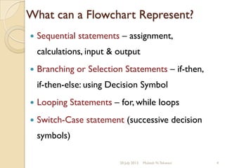 What can a Flowchart Represent?
 Sequential statements – assignment,
calculations, input & output
 Branching or Selection Statements – if-then,
if-then-else: using Decision Symbol
 Looping Statements – for, while loops
 Switch-Case statement (successive decision
symbols)
Mukesh N.Tekwani20 July 2013 4
 