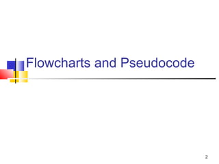 Flowcharts | PPT | Programming Languages | Computing