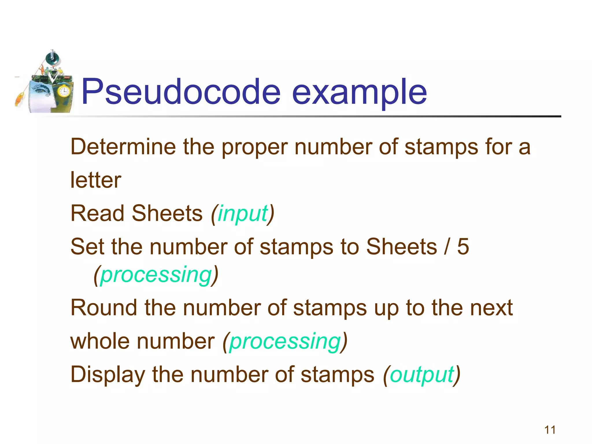 Pseudocode example
Determine the proper number of stamps for a
letter
Read Sheets (input)
Set the number of stamps to Sheets / 5
(processing)
Round the number of stamps up to the next
whole number (processing)
Display the number of stamps (output)
11

 