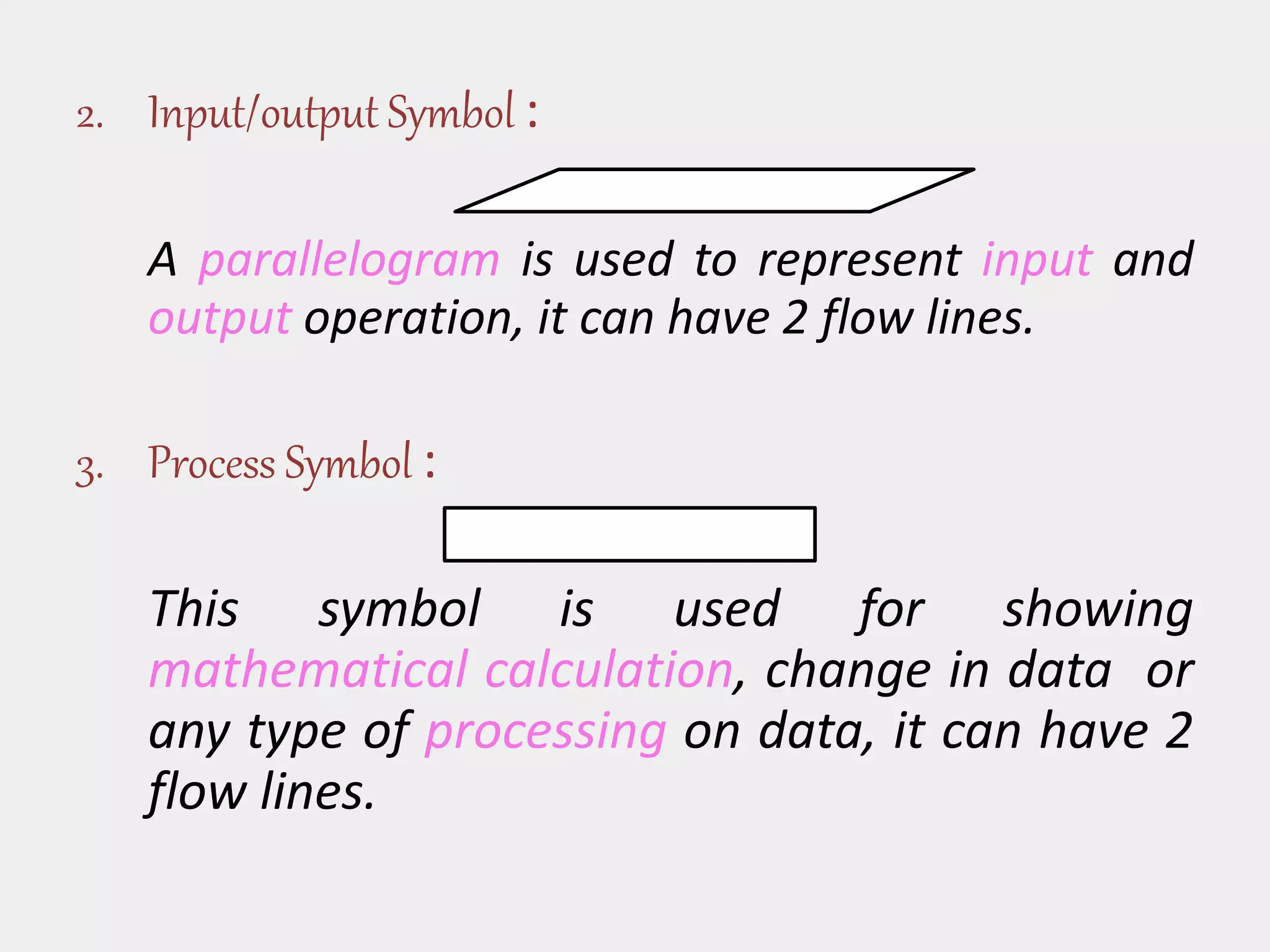 Programming flowcharts for C Language | PPTX | Programming Languages ...