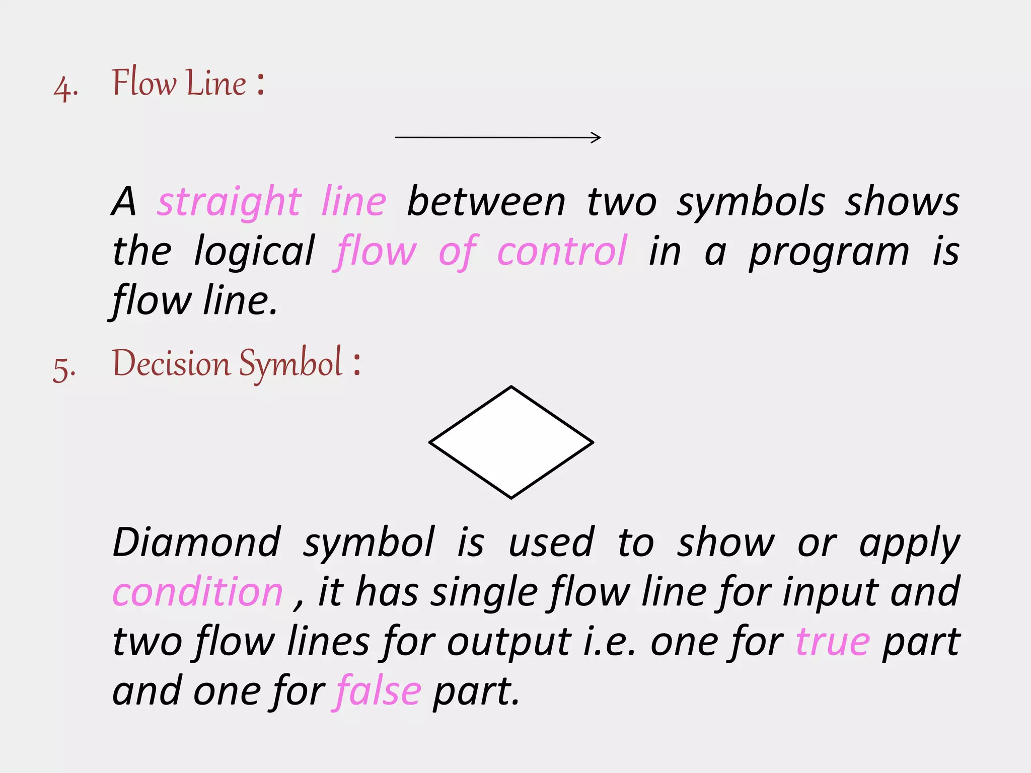 Programming flowcharts for C Language | PPTX | Programming Languages ...