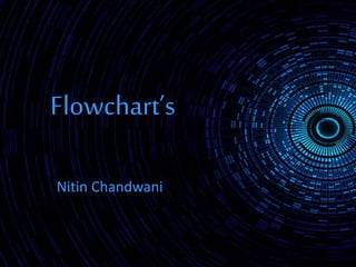 Flowchart’s 
Nitin Chandwani 
 
