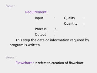 Programming flowcharts for C Language | PPTX
