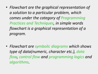 Programming flowcharts for C Language | PPTX | Programming Languages ...