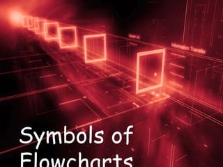 Programming flowcharts for C Language | PPT