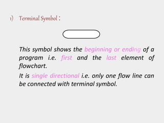 Programming flowcharts for C Language | PPTX