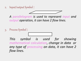 Programming flowcharts for C Language | PPTX | Programming Languages ...