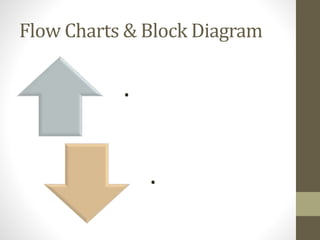 Flow Charts & Block Diagram
.
.
 