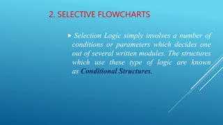Flowcharts | PPTX
