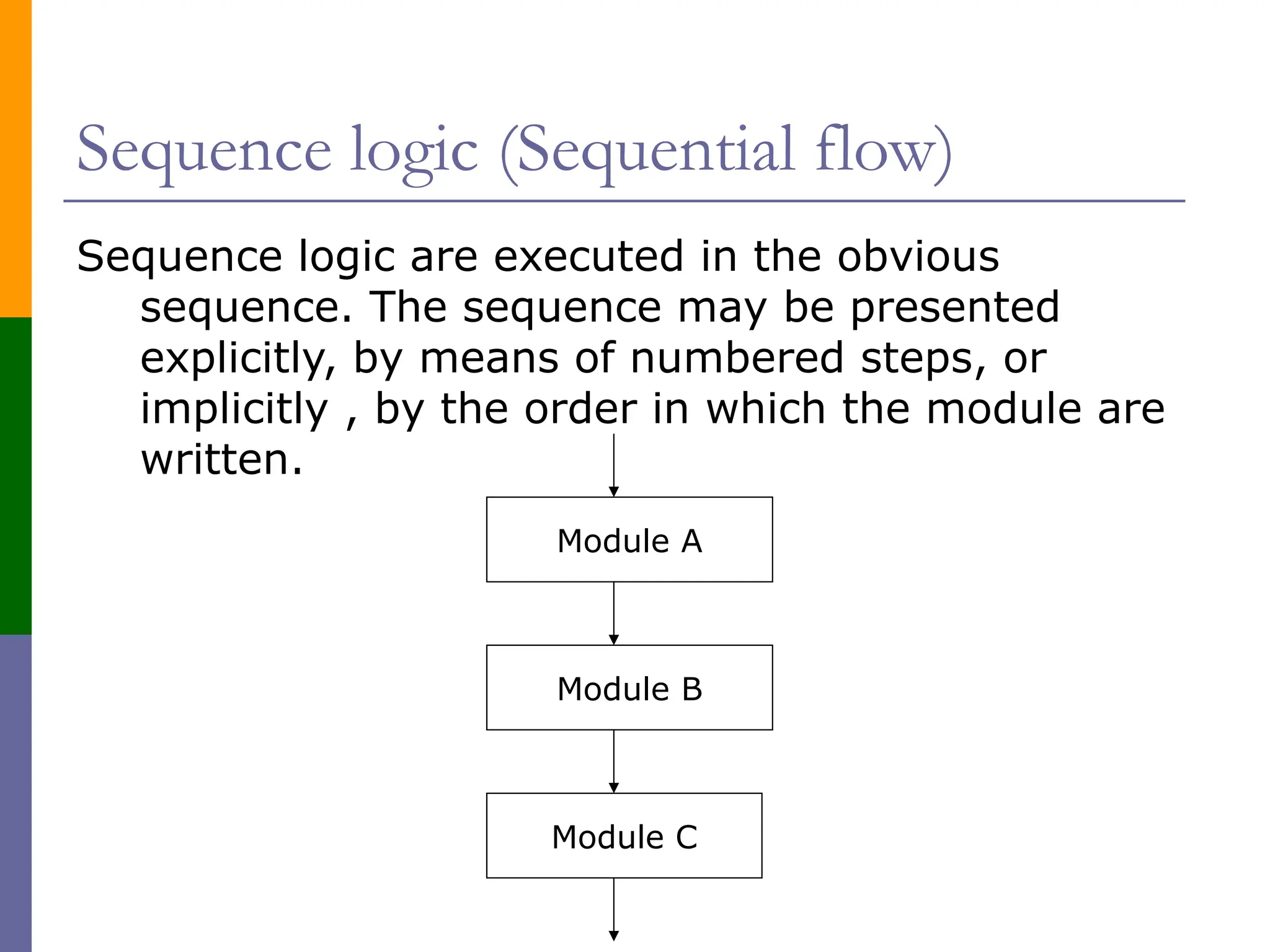 Sequence logic (Sequential flow)
Sequence logic are executed in the obvious
sequence. The sequence may be presented
explicitly, by means of numbered steps, or
implicitly , by the order in which the module are
written.
Module A
Module B
Module C
 
