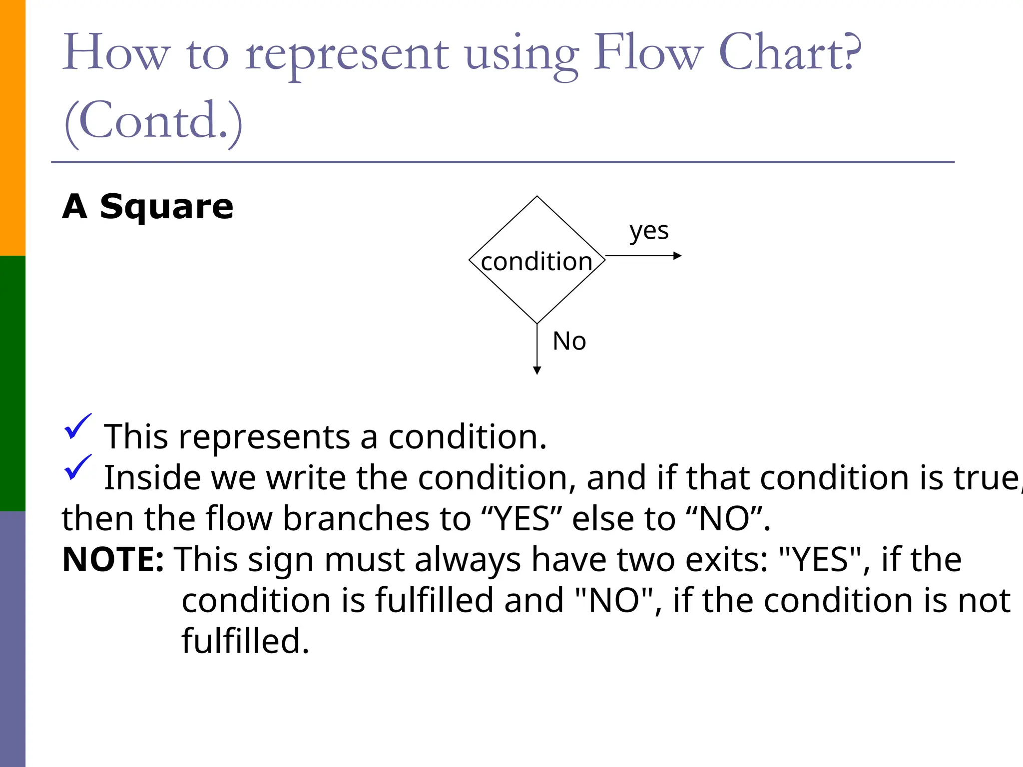 How to represent using Flow Chart?
(Contd.)
A Square
condition
yes
No
 This represents a condition.
 Inside we write the condition, and if that condition is true,
then the flow branches to “YES” else to “NO”.
NOTE: This sign must always have two exits: "YES", if the
condition is fulfilled and "NO", if the condition is not
fulfilled.
 