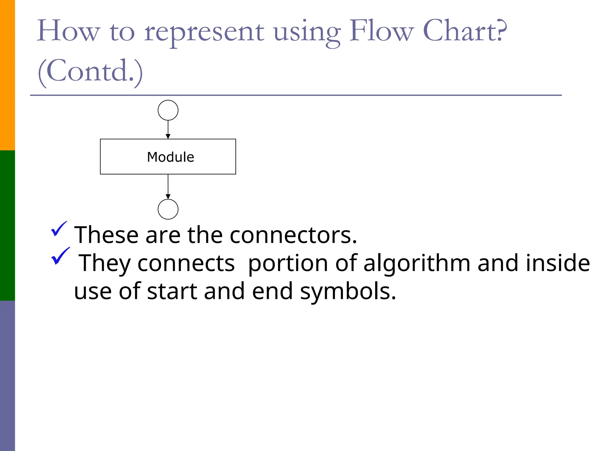 How to represent using Flow Chart?
(Contd.)
 These are the connectors.
 They connects portion of algorithm and inside
use of start and end symbols.
Module
 