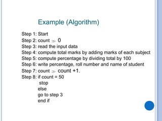 Example (Algorithm)
Step 1: Start
Step 2: count  0
Step 3: read the input data
Step 4: compute total marks by adding marks of each subject
Step 5: compute percentage by dividing total by 100
Step 6: write percentage, roll number and name of student
Step 7: count  count +1.
Step 8: if count = 50
stop
else
go to step 3
end if
 