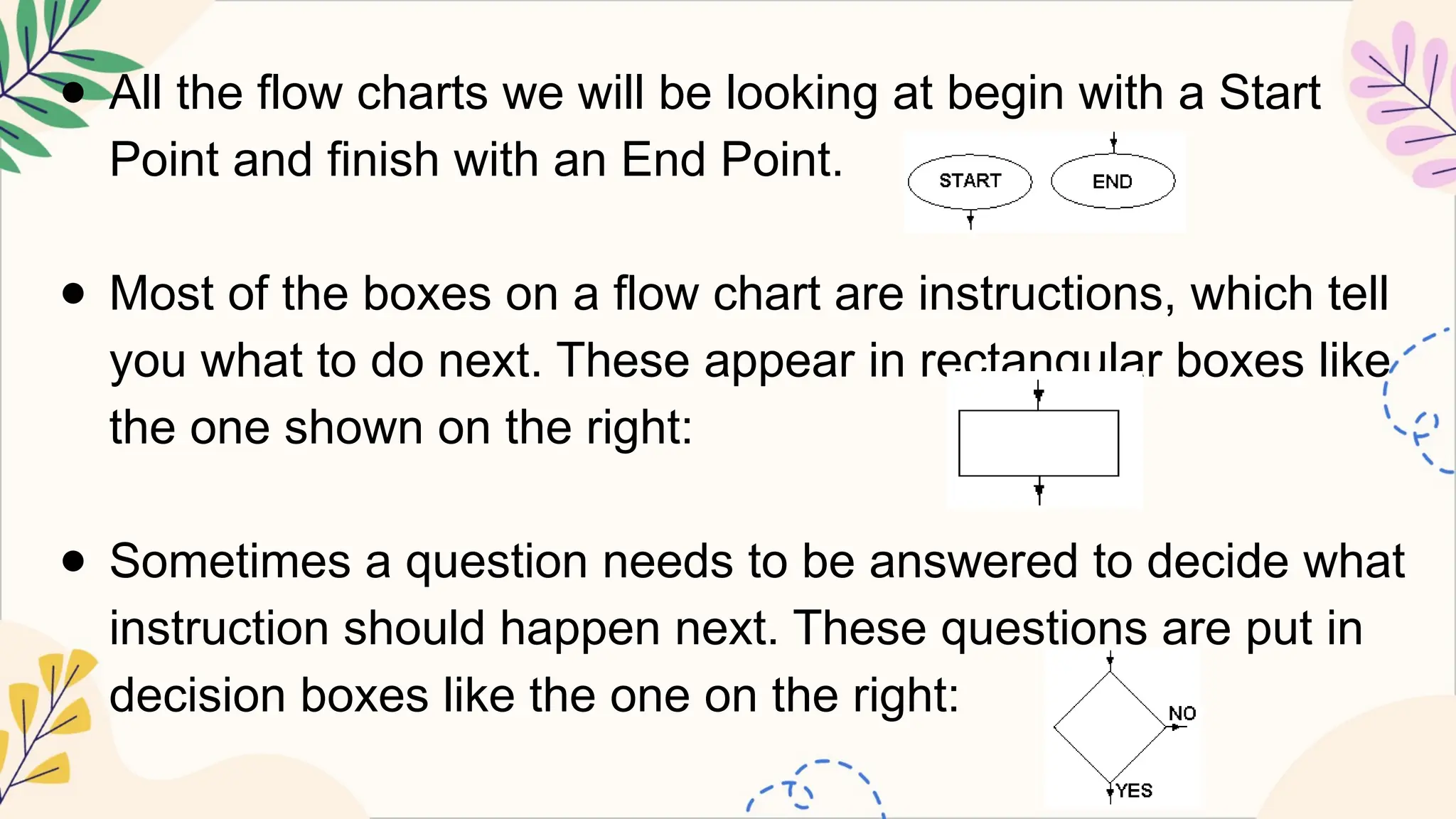● All the flow charts we will be looking at begin with a Start
Point and finish with an End Point.
● Most of the boxes on a flow chart are instructions, which tell
you what to do next. These appear in rectangular boxes like
the one shown on the right:
● Sometimes a question needs to be answered to decide what
instruction should happen next. These questions are put in
decision boxes like the one on the right:
 
