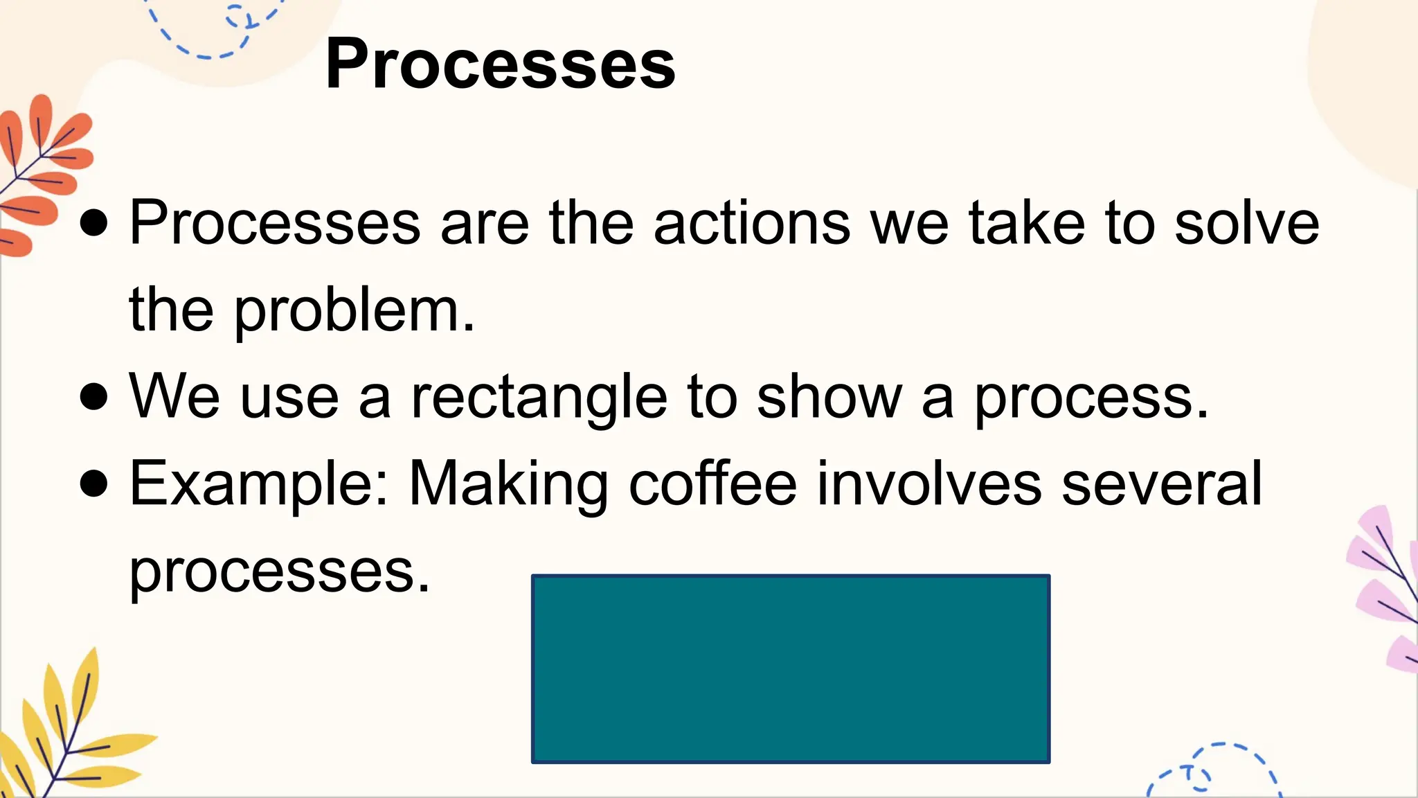 Processes
● Processes are the actions we take to solve
the problem.
● We use a rectangle to show a process.
● Example: Making coffee involves several
processes.
 