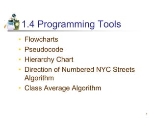 1
1.4 Programming Tools
• Flowcharts
• Pseudocode
• Hierarchy Chart
• Direction of Numbered NYC Streets
Algorithm
• Class Average Algorithm
 