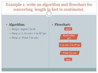Flowcharts and algorithms | PPTX | Programming Languages | Computing