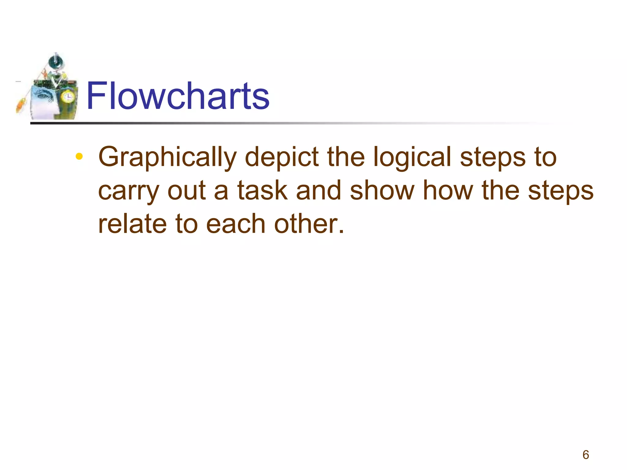 Flowcharts and pseudocodes | PPT image.