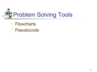 Flowcharts and pseudocodes | PPTX