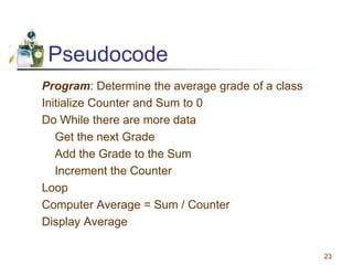 Flowcharts and pseudocodes | PPT