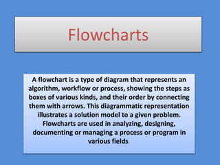 Flowcharts
A flowchart is a type of diagram that represents an
algorithm, workflow or process, showing the steps as
boxes of various kinds, and their order by connecting
them with arrows. This diagrammatic representation
illustrates a solution model to a given problem.
Flowcharts are used in analyzing, designing,
documenting or managing a process or program in
various fields.
 