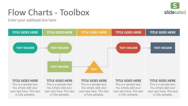 Google Flow Charts