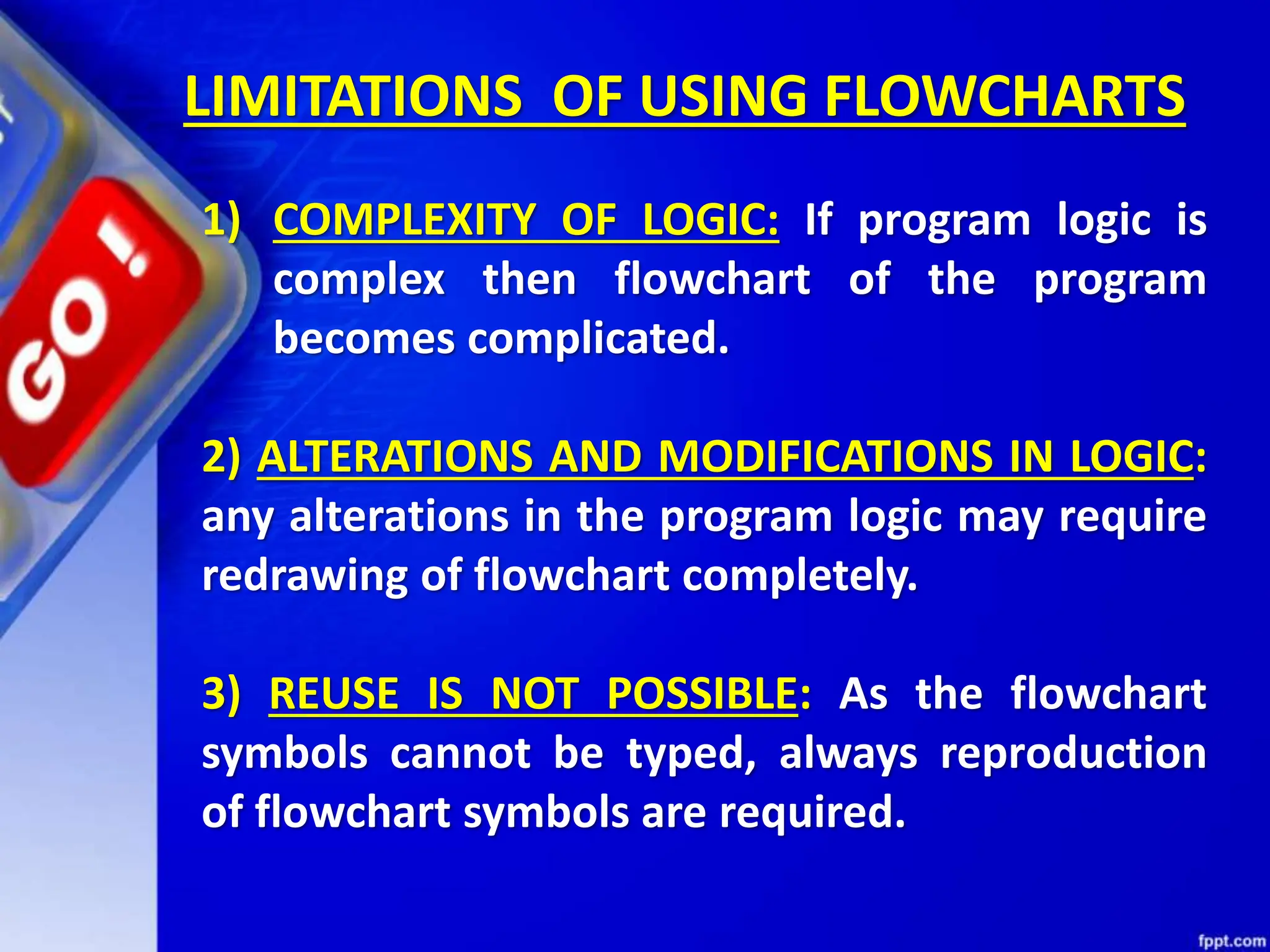 LIMITATIONS OF USING FLOWCHARTS
1) COMPLEXITY OF LOGIC: If program logic is
complex then flowchart of the program
becomes complicated.
2) ALTERATIONS AND MODIFICATIONS IN LOGIC:
any alterations in the program logic may require
redrawing of flowchart completely.
3) REUSE IS NOT POSSIBLE: As the flowchart
symbols cannot be typed, always reproduction
of flowchart symbols are required.
 