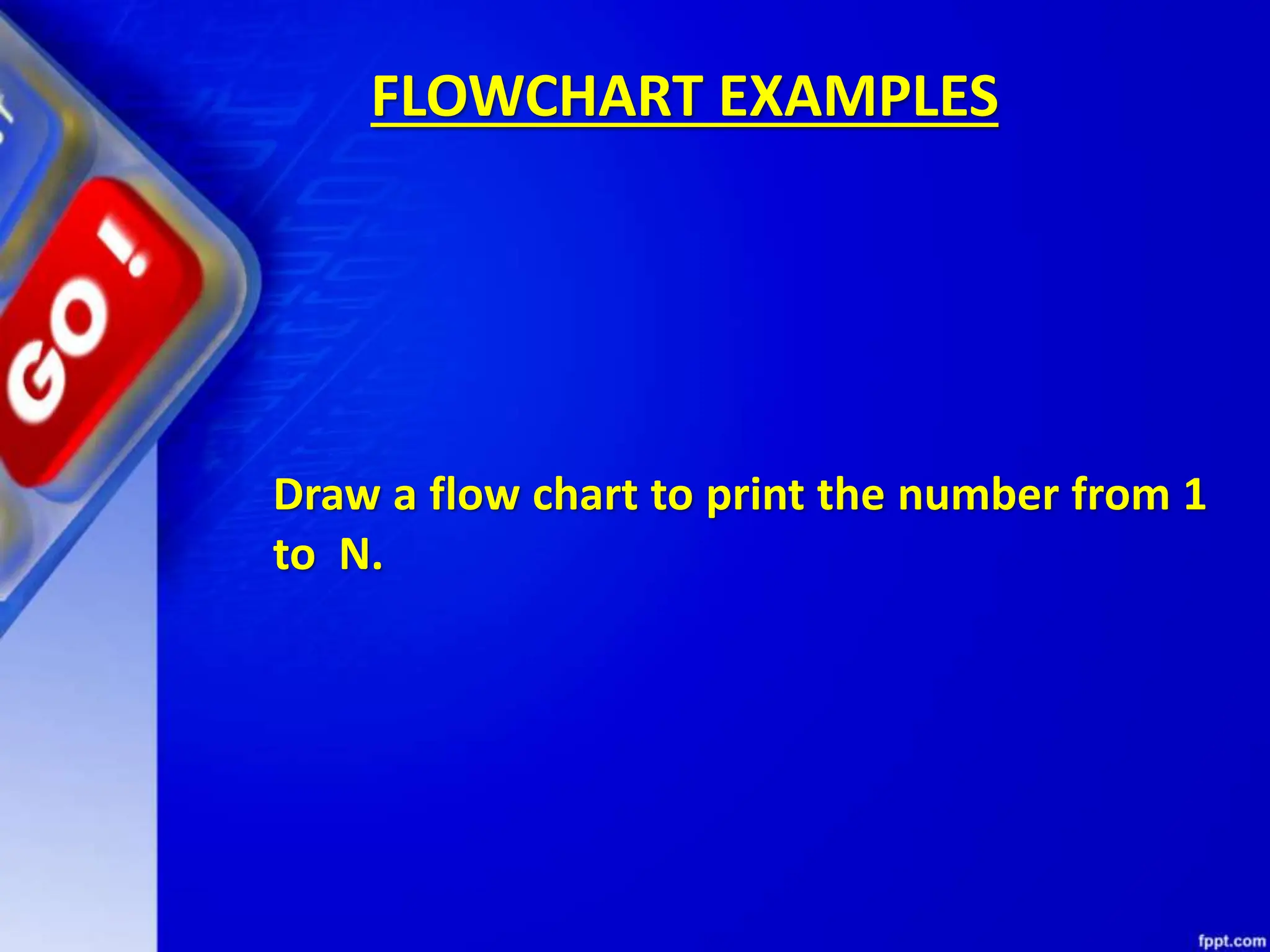 FLOWCHART EXAMPLES
Draw a flow chart to print the number from 1
to N.
 