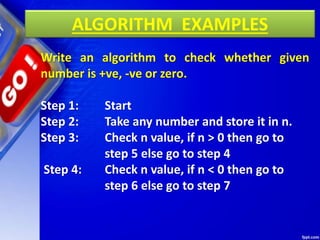 ALGORITHM EXAMPLES
Write an algorithm to check whether given
number is +ve, -ve or zero.
Step 1: Start
Step 2: Take any number and store it in n.
Step 3: Check n value, if n > 0 then go to
step 5 else go to step 4
Step 4: Check n value, if n < 0 then go to
step 6 else go to step 7
 