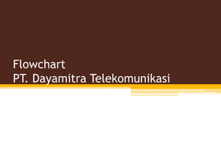 Flowchart
PT. Dayamitra Telekomunikasi
 