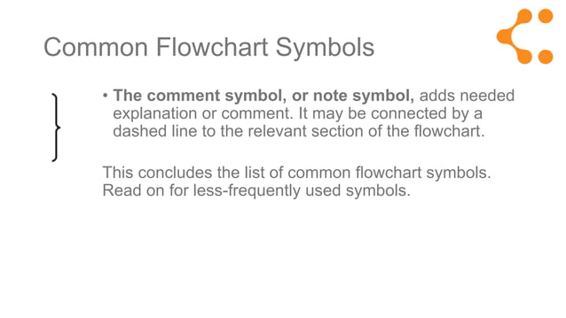 Flowchart symbols meaning explained | PPTX
