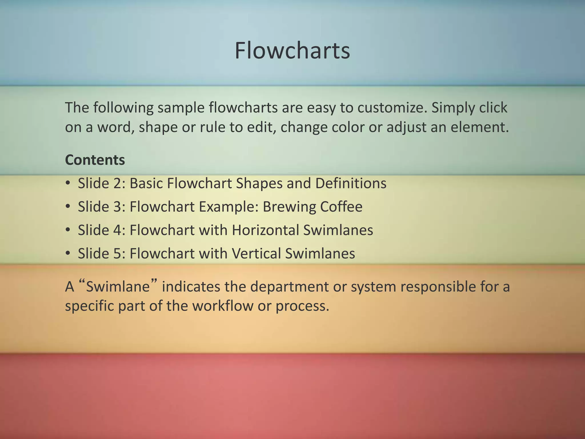 Flowcharts
The following sample flowcharts are easy to customize. Simply click
on a word, shape or rule to edit, change color or adjust an element.
Contents
• Slide 2: Basic Flowchart Shapes and Definitions
• Slide 3: Flowchart Example: Brewing Coffee
• Slide 4: Flowchart with Horizontal Swimlanes
• Slide 5: Flowchart with Vertical Swimlanes
A “Swimlane” indicates the department or system responsible for a
specific part of the workflow or process.
 