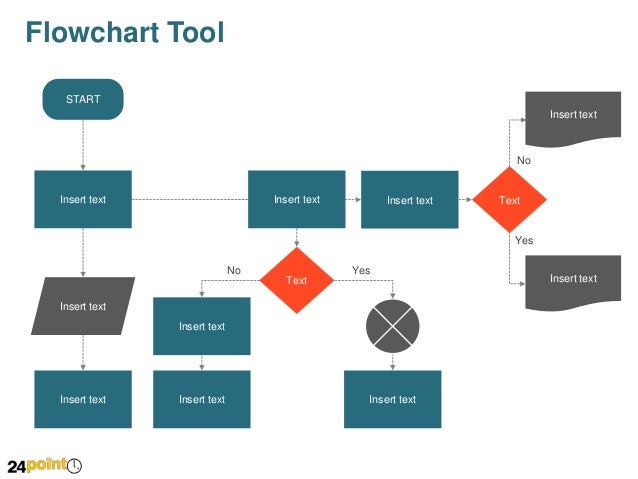 [DIAGRAM] Process Flow Diagram Tool - MYDIAGRAM.ONLINE