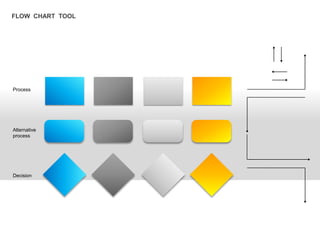 Flow Chart (for PowerPoint and Google Slides) | PPTX