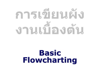 Basic
Flowcharting
 