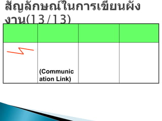 (Communic
ation Link)
 