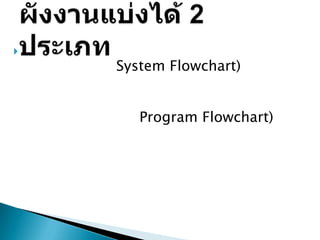
    System Flowchart)


       Program Flowchart)
 