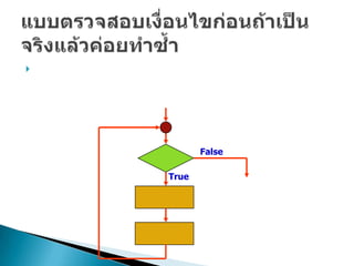 




           False

    True
 