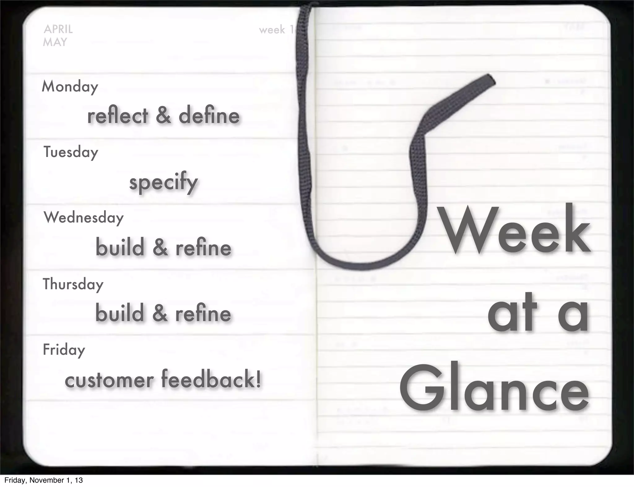 APRIL
MAY

week 18

Monday

reﬂect & deﬁne
Tuesday

specify
Wednesday

build & reﬁne
Thursday

build & reﬁne
Friday

customer feedback!

Friday, November 1, 13

Week
at a
Glance

 