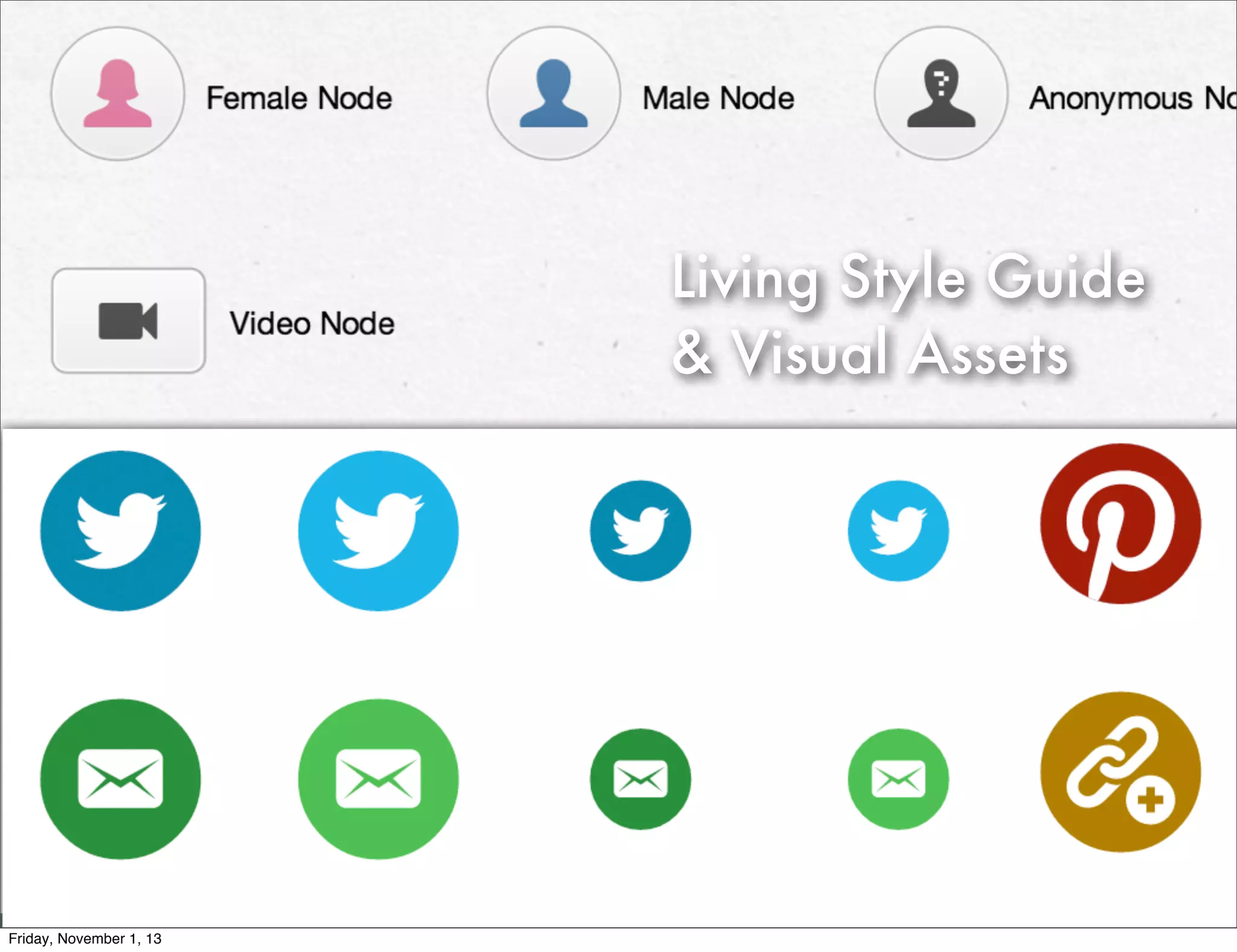 Living Style Guide
& Visual Assets

Friday, November 1, 13

 